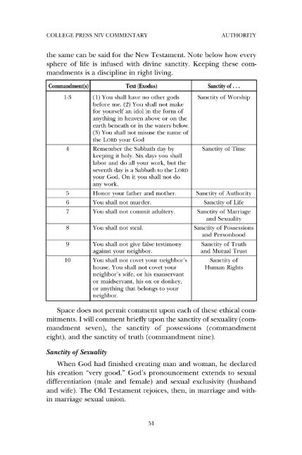 Old Testament Introduction