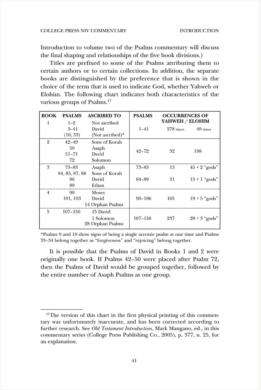 Psalms Volume 1 - NIV