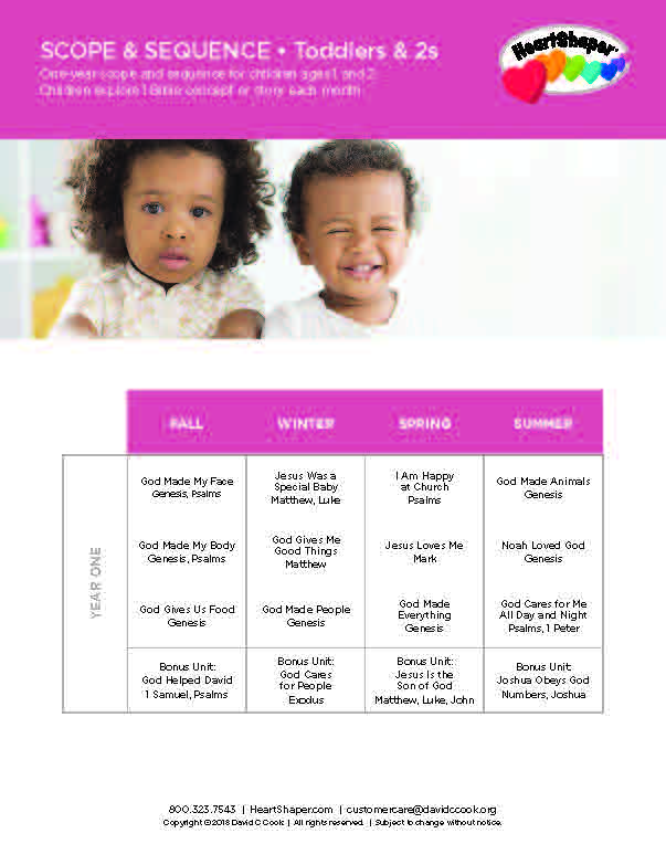 HeartShaper (Toddlers-2yrs) Teacher's Guide