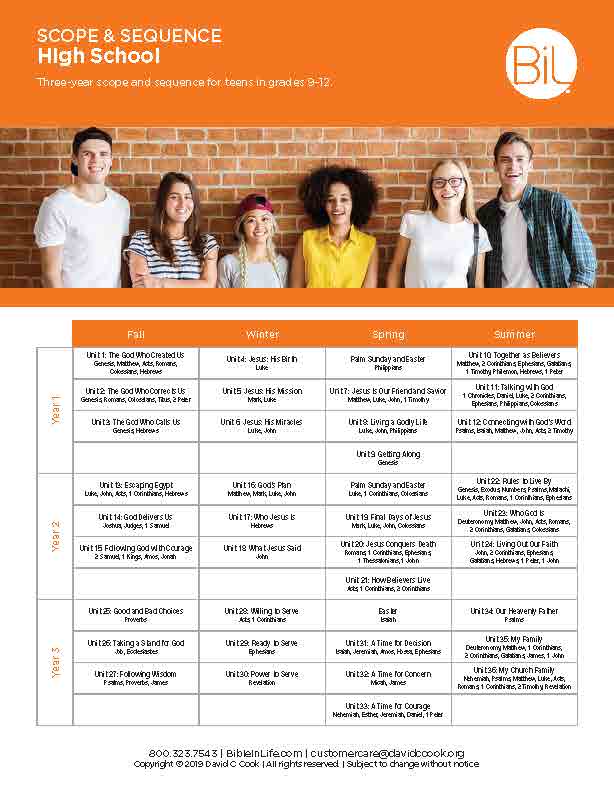 A school year scope and sequence chart for High School grades 9-12, featuring a group photo of six students against a brick wall at the top and a detailed table below with subjects, units, and dates for Fall, Winter, Spring, and Summer terms. The brand logo 'BiL' is visible in the top right corner.
