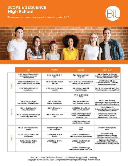 A school year scope and sequence chart for High School grades 9-12, featuring a group photo of six students against a brick wall at the top and a detailed table below with subjects, units, and dates for Fall, Winter, Spring, and Summer terms. The brand logo 'BiL' is visible in the top right corner.
