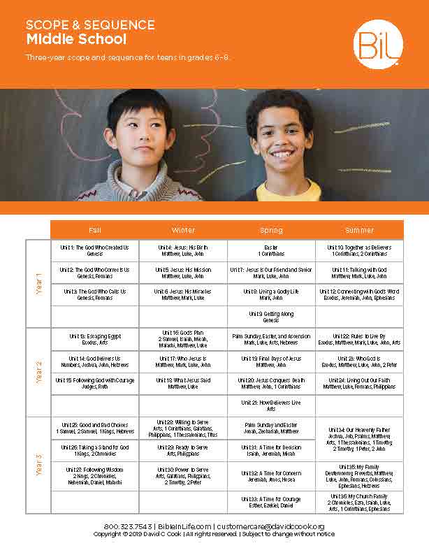 A school curriculum schedule chart for 'Scope & Sequence Middle School' showing a four-column table with Fall, Winter, Spring, and Summer periods, alongside a header photo of two students.