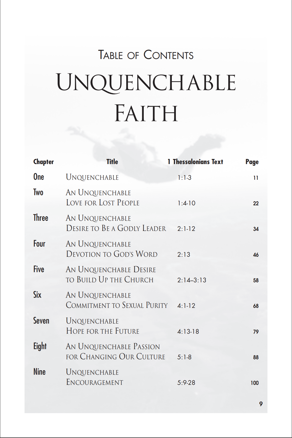 1 & 2 Thessalonians: Unquenchable Faith