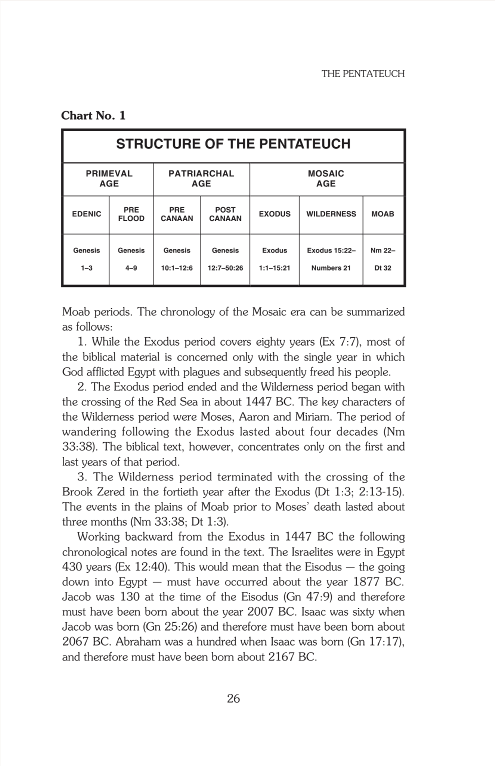 Old Testament Survey Series: The Pentateuch