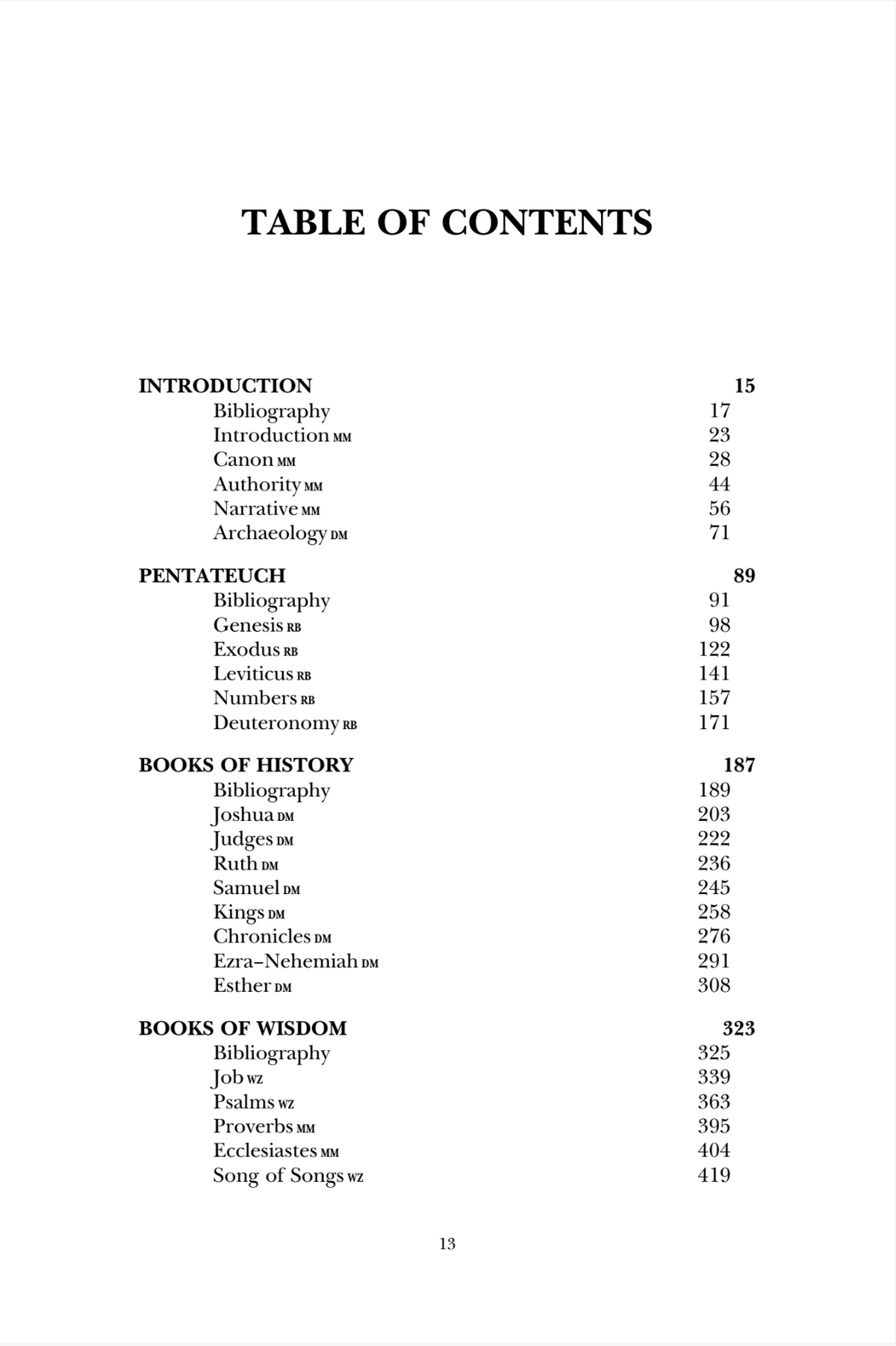 A black-and-white table of contents page showing a list of book chapters and sections with page numbers, including Introduction, Pentateuch, Books of History, and Books of Wisdom.