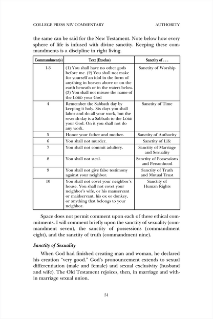 A scanned page from a theological book or booklet showing a table comparing Commandments and Testament, with verses listed under headings such as Sincerity of Worship, Sincerity of Time, and Sincerity of Sexuality. The page has a white background with black text.