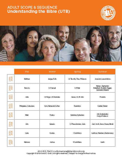 A printed or digital reference chart titled 'ADULT SCOPE & SEQUENCE Understanding the Bible (UTB)' with an orange header, a group photo of adults across the top, and a table listing passages by Paul, Water, Spring, and Summer.