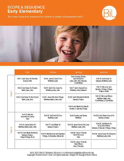 An educational planning chart titled 'Scope & Sequence Early Elementary' from BiL, featuring a smiling young boy in the background and a table organized by season (Fall, Winter, Spring, Summer) with lesson plan titles and descriptions.