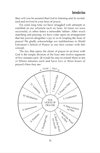 Sweet Hour of Prayer